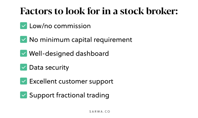 sarwa trade