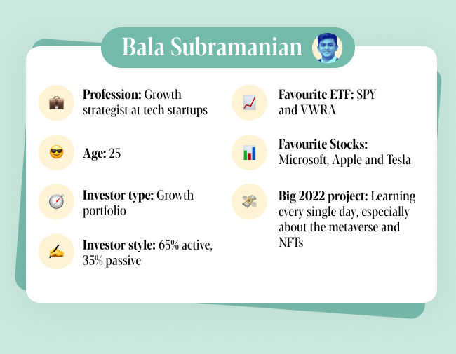 growth investor Bala subramanian